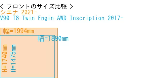 #シエナ 2021- + V90 T8 Twin Engin AWD Inscription 2017-